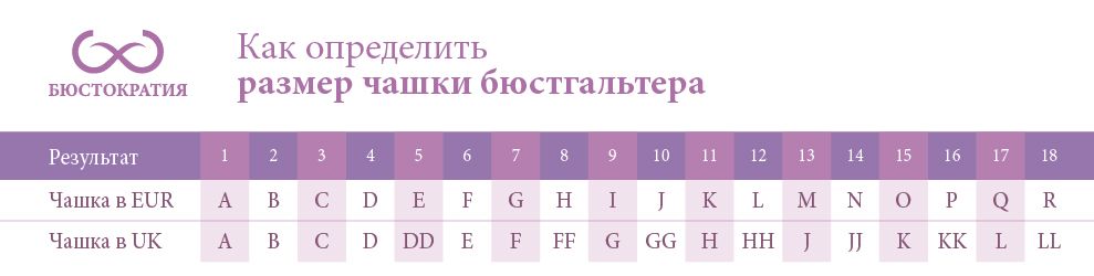 Бюстократия Магазин Москва На Ленинском